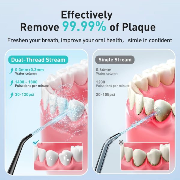 COSLUS Water Dental Flosser Teeth Pick Portable Cordless Oral Irrigator 300ML Rechargeable Travel Irrigation Cleaner IPX7 Waterproof Electric Waterflosser Flossing Machine for Teeth Cleaning F5020E - Image 4